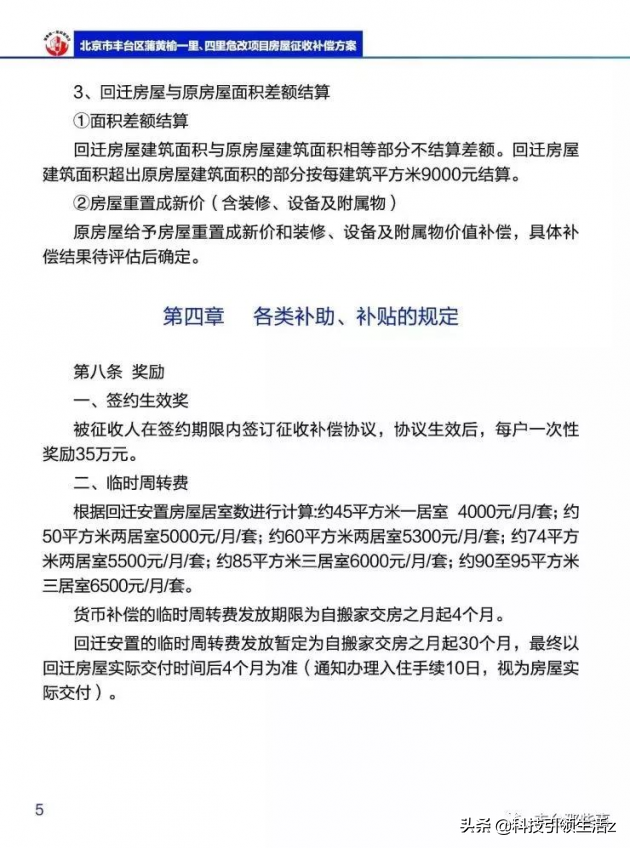 危改刻不容缓，党的政策惠及于民 蒲黄榆一、四里危改最新进展